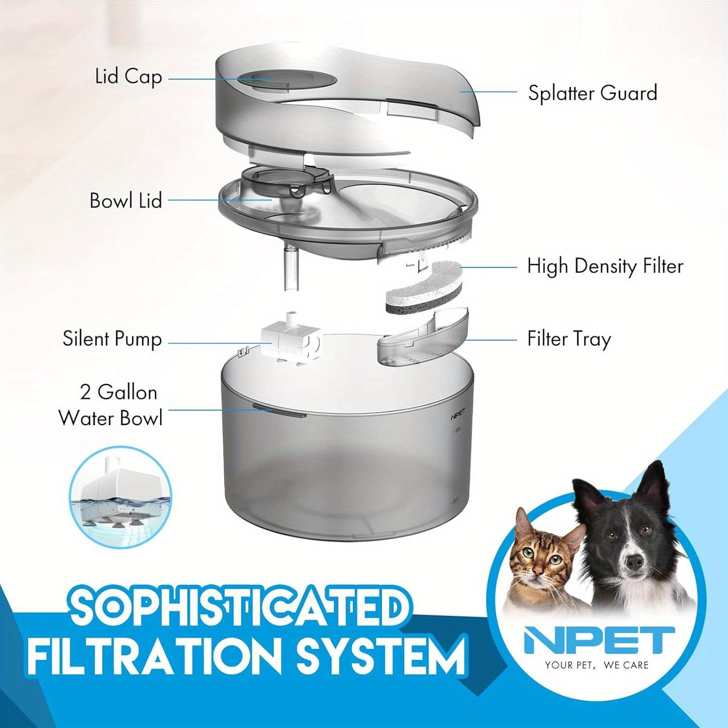 NPET DF30 Dog Water Fountain, 2 Gallon/270oz/8L Large Automatic Dog Water Bowl Dispenser, Pet Water Fountain with Splatter Guard, Cleaning Kit for Large Dogs & Multiple Pets, Without Battery