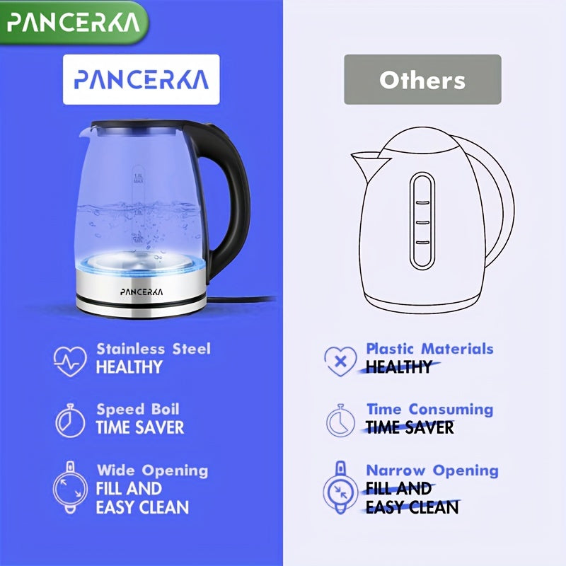 PANCERKA Electric Kettle, 1000W, Easy Cleaning Electric Tea Kettle, Boil-Dry Protection, Stainless Steel Filter, BPA Free, Auto Shut Off Hot Water Boiler, Water Heater Kettle For Coffee & Tea Maker - Black