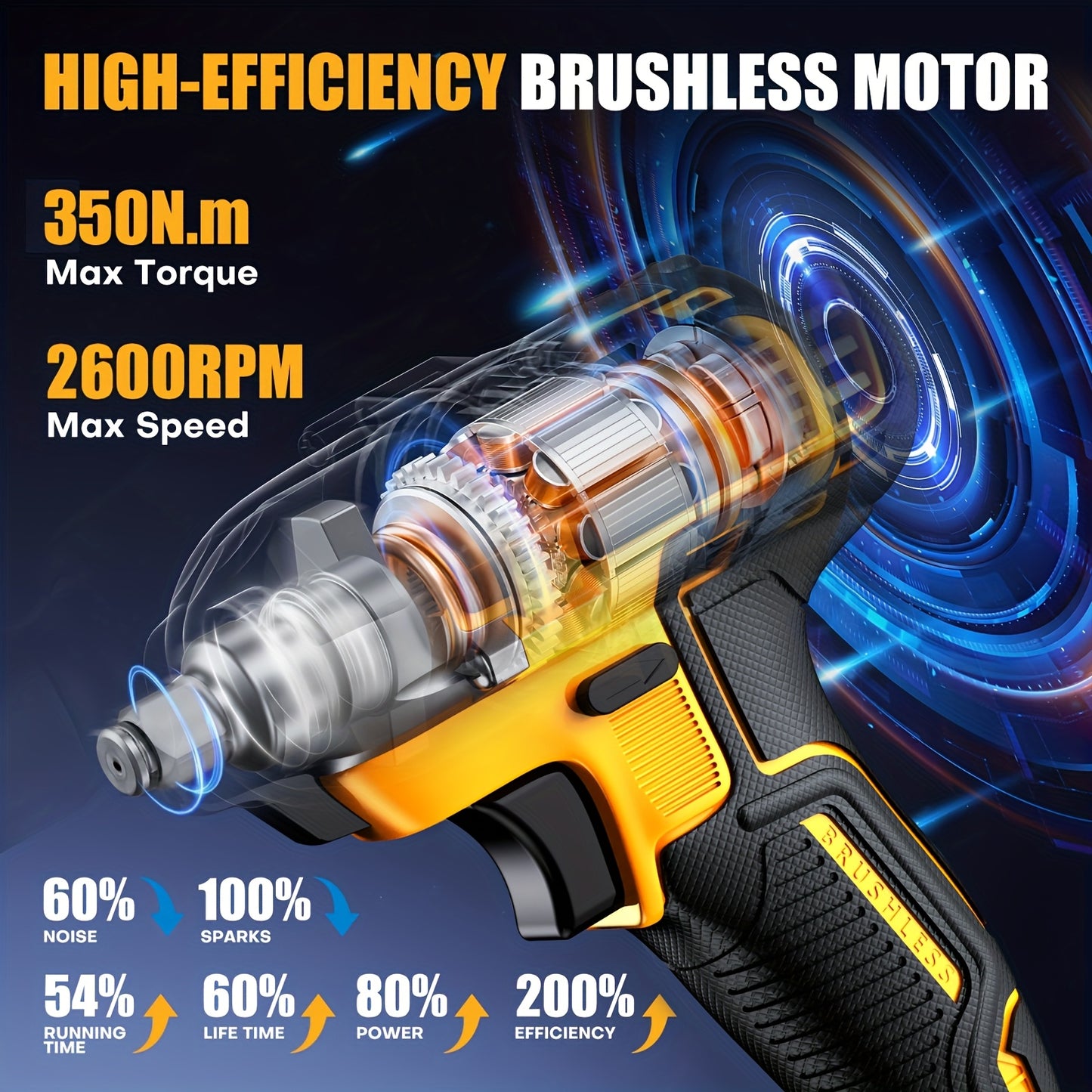 Cordless impact wrench, impact wrench with charger, lithium-ion wrench, portable, fast charger - electric tools suitable for home and car maintenance and repair