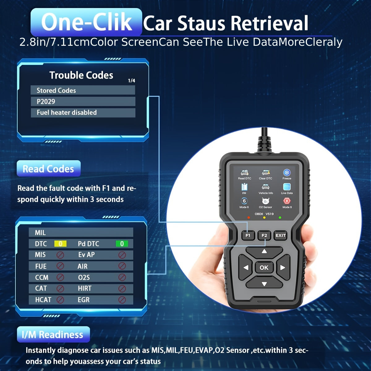 Professional OBD2 Diagnostic Scanner Tool - Suitable for All OBD II Protocol Cars Since 1996, Engine Fault Detector, Advanced Code Reader, Battery Tester, I/M Readiness Checker and Eraser, Without Battery