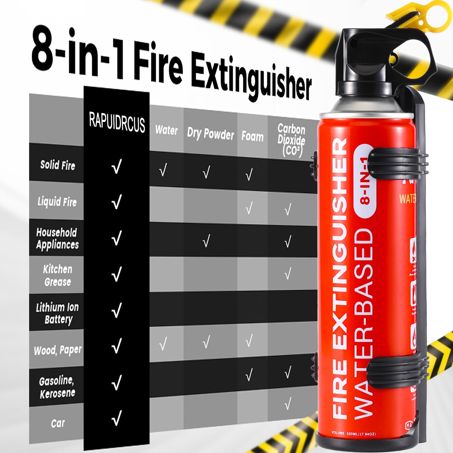 Household Fire Extinguisher Portable Water-Based 4-in-1 Wall Mounted Bracket for Kitchen Garage Car Fire 0.5-A:21-B:C:5K