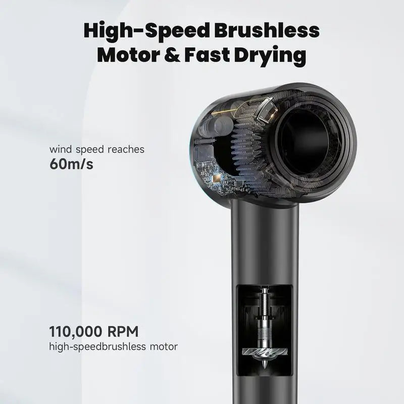 Negative Ion Fast Drying Hair Dryer / Brushless Motor / 110,000 RPM Ligh weight, Ion Travel 110V