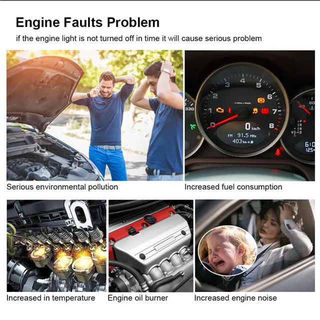 OBD2 Scanner Engine Fault Diagnostic Tool Code Reader V310 OBD II Obd2 Car Scanner Support Multi-Brands Car