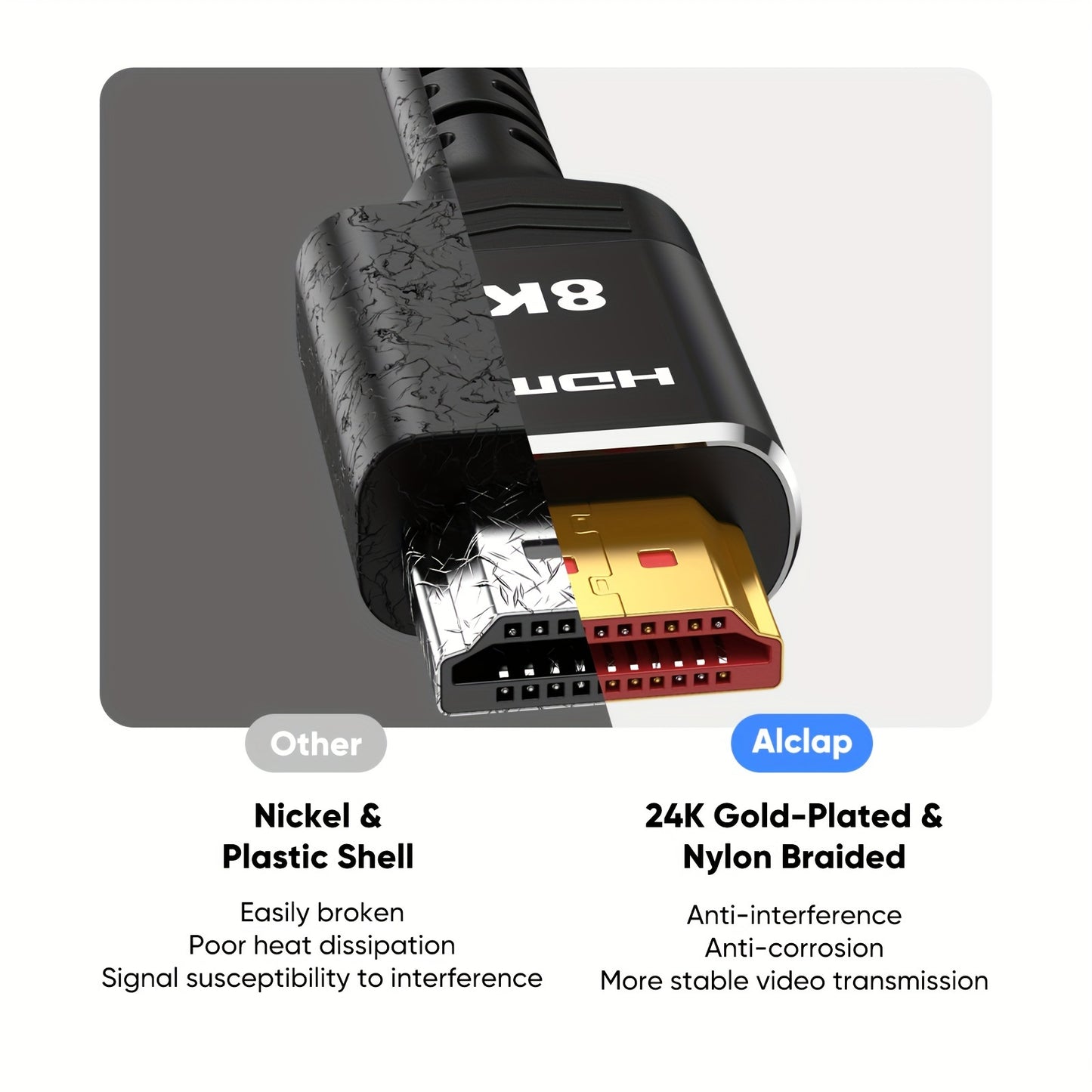 2-Pack 8K 10K HDTV Cable 3.3ft/6.6ft/10ft, 48Gbps High Speed HDTV 2.1 Cord Nylon Braided Slim 8K@60Hz, 4K@120Hz 144Hz, HDCP 2.2&2.3, eARC, Dynamic HDR, DTS:X, RTX 3090, Compatible with Roku TV/HDTV/PS5/Blu-ray