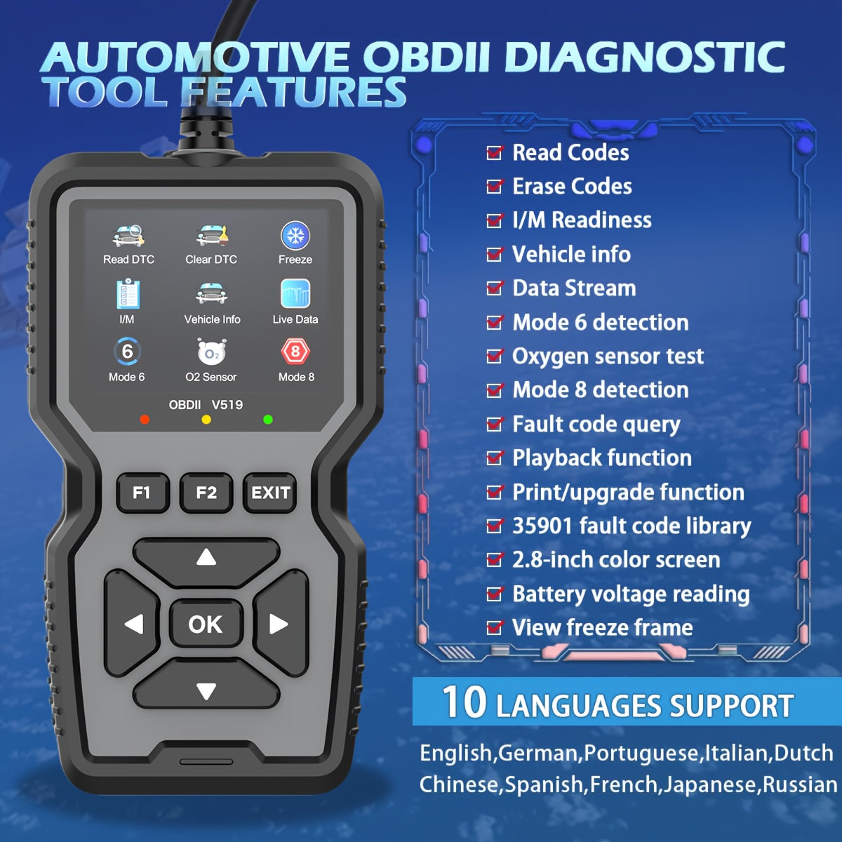 Professional OBD2 Diagnostic Scanner Tool - Suitable for All OBD II Protocol Cars Since 1996, Engine Fault Detector, Advanced Code Reader, Battery Tester, I/M Readiness Checker and Eraser, Without Battery