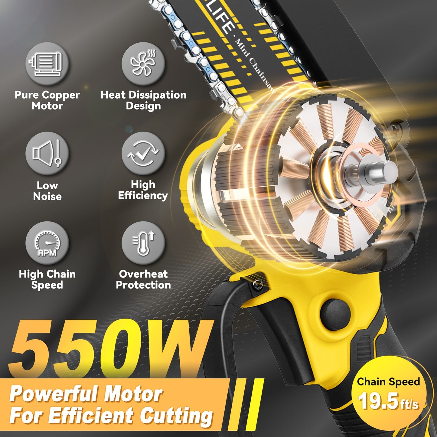 Mini Chainsaw Cordless, 6 Inch Handheld Electric Portable Power Chainsaw, 2 Rechargeable Batteries And Toolbox, Tree Trimming Wood Working & Cutting. Courtyard, Household, Survival Outdoor Tools. Gardening Supplies & Equipmen