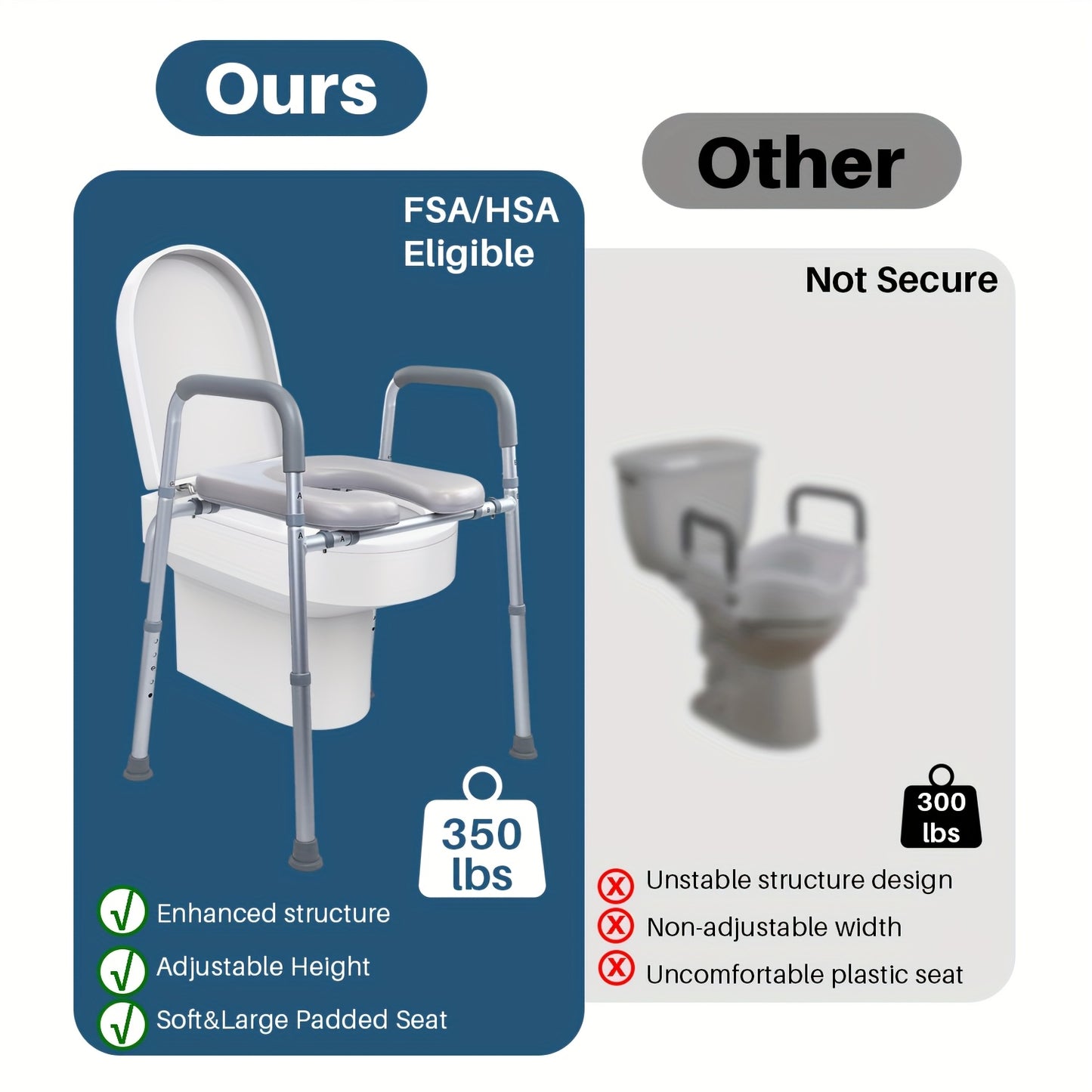 Height Adjustable Toilet Seat Riser / Shower Seat / Heavy Duty Handicap Toilet Riser With Handles / Safety For Seniors