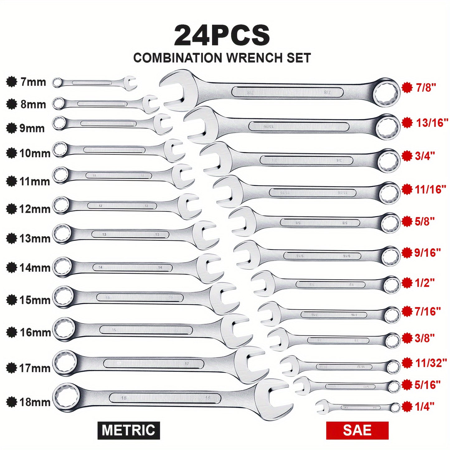 Wrenches / 12pcs Metric/12pcs SAE/24pcs All-Purpose Master Combination Wrench Set, SAE 1/4" to 7/8" Metric 11mm to 231mm Perfect for General Household, Garage, College Dormitory, Car Emergency, Boat and Much More